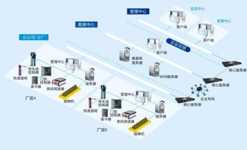 肥西县食堂收费管理系统七号