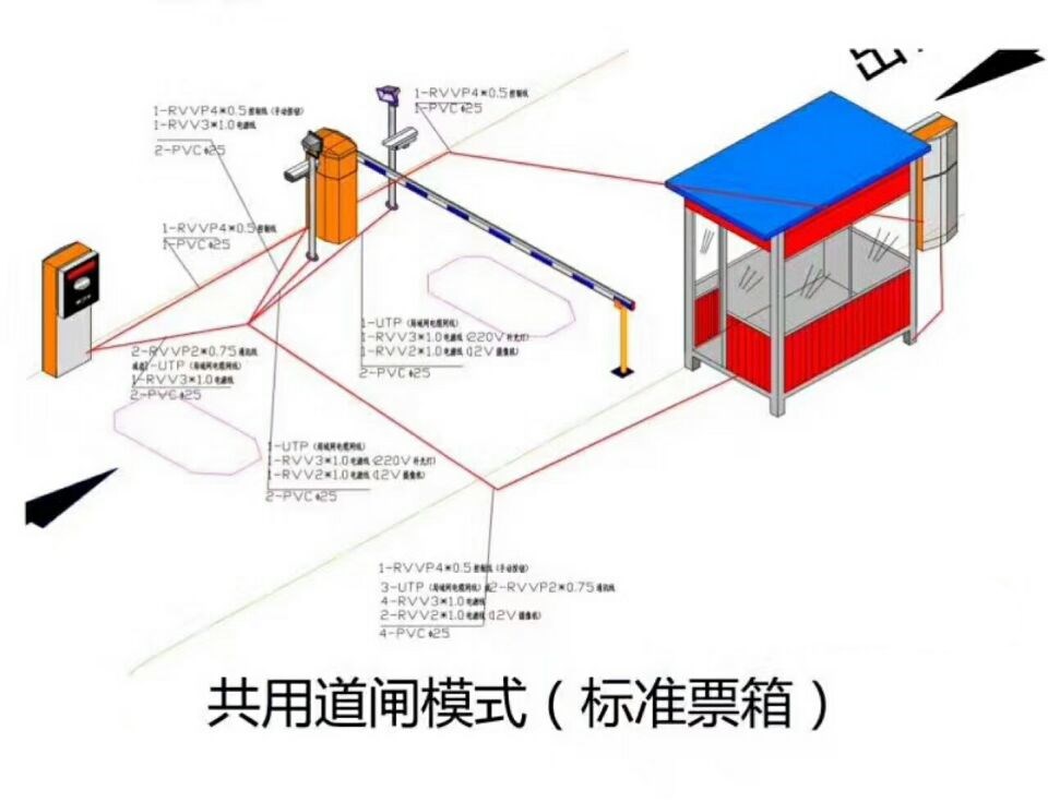 肥西县单通道模式停车系统