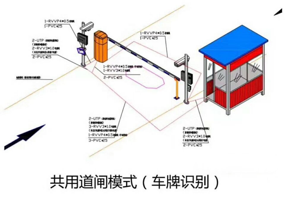 肥西县单通道车牌识别系统施工